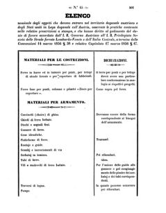 Verordnungsblatt für den Dienstbereich des K.K. Finanzministeriums für die im Reichsrate Vertretenen Königreiche und Länder 18571026 Seite: 3