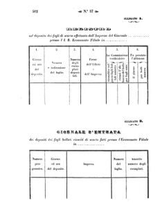 Verordnungsblatt für den Dienstbereich des K.K. Finanzministeriums für die im Reichsrate Vertretenen Königreiche und Länder 18571224 Seite: 10