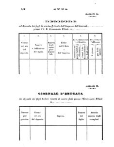 Verordnungsblatt für den Dienstbereich des K.K. Finanzministeriums für die im Reichsrate Vertretenen Königreiche und Länder 18571224 Seite: 22