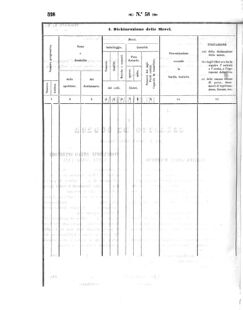 Verordnungsblatt für den Dienstbereich des K.K. Finanzministeriums für die im Reichsrate Vertretenen Königreiche und Länder 18571229 Seite: 14