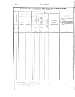 Verordnungsblatt für den Dienstbereich des K.K. Finanzministeriums für die im Reichsrate Vertretenen Königreiche und Länder 18571229 Seite: 18