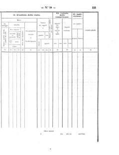 Verordnungsblatt für den Dienstbereich des K.K. Finanzministeriums für die im Reichsrate Vertretenen Königreiche und Länder 18571229 Seite: 19