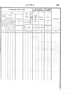 Verordnungsblatt für den Dienstbereich des K.K. Finanzministeriums für die im Reichsrate Vertretenen Königreiche und Länder 18571229 Seite: 39