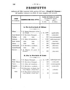 Verordnungsblatt für den Dienstbereich des K.K. Finanzministeriums für die im Reichsrate Vertretenen Königreiche und Länder 18571229 Seite: 4