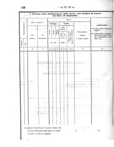 Verordnungsblatt für den Dienstbereich des K.K. Finanzministeriums für die im Reichsrate Vertretenen Königreiche und Länder 18571229 Seite: 42