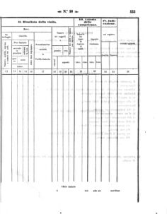 Verordnungsblatt für den Dienstbereich des K.K. Finanzministeriums für die im Reichsrate Vertretenen Königreiche und Länder 18571229 Seite: 43