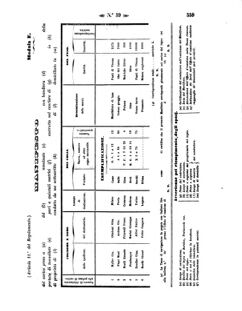 Verordnungsblatt für den Dienstbereich des K.K. Finanzministeriums für die im Reichsrate Vertretenen Königreiche und Länder 18571230 Seite: 21