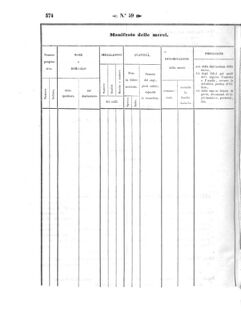 Verordnungsblatt für den Dienstbereich des K.K. Finanzministeriums für die im Reichsrate Vertretenen Königreiche und Länder 18571230 Seite: 36