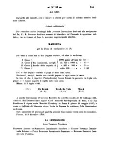 Verordnungsblatt für den Dienstbereich des K.K. Finanzministeriums für die im Reichsrate Vertretenen Königreiche und Länder 18571230 Seite: 47