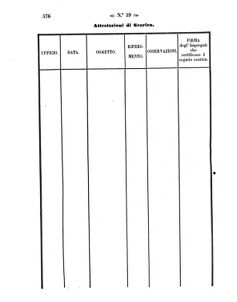 Verordnungsblatt für den Dienstbereich des K.K. Finanzministeriums für die im Reichsrate Vertretenen Königreiche und Länder 18571230 Seite: 78