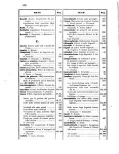 Verordnungsblatt für den Dienstbereich des K.K. Finanzministeriums für die im Reichsrate Vertretenen Königreiche und Länder 18571231 Seite: 12