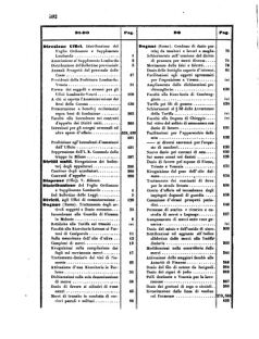 Verordnungsblatt für den Dienstbereich des K.K. Finanzministeriums für die im Reichsrate Vertretenen Königreiche und Länder 18571231 Seite: 14