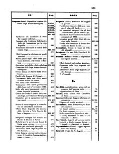 Verordnungsblatt für den Dienstbereich des K.K. Finanzministeriums für die im Reichsrate Vertretenen Königreiche und Länder 18571231 Seite: 15