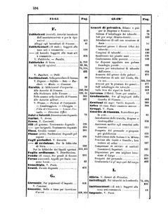 Verordnungsblatt für den Dienstbereich des K.K. Finanzministeriums für die im Reichsrate Vertretenen Königreiche und Länder 18571231 Seite: 16