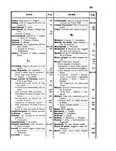 Verordnungsblatt für den Dienstbereich des K.K. Finanzministeriums für die im Reichsrate Vertretenen Königreiche und Länder 18571231 Seite: 17