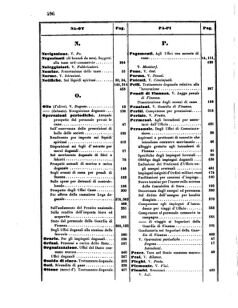 Verordnungsblatt für den Dienstbereich des K.K. Finanzministeriums für die im Reichsrate Vertretenen Königreiche und Länder 18571231 Seite: 18