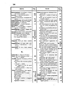 Verordnungsblatt für den Dienstbereich des K.K. Finanzministeriums für die im Reichsrate Vertretenen Königreiche und Länder 18571231 Seite: 20