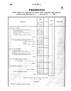 Verordnungsblatt für den Dienstbereich des K.K. Finanzministeriums für die im Reichsrate Vertretenen Königreiche und Länder 18571231 Seite: 27