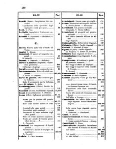 Verordnungsblatt für den Dienstbereich des K.K. Finanzministeriums für die im Reichsrate Vertretenen Königreiche und Länder 18571231 Seite: 33