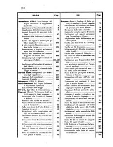 Verordnungsblatt für den Dienstbereich des K.K. Finanzministeriums für die im Reichsrate Vertretenen Königreiche und Länder 18571231 Seite: 35