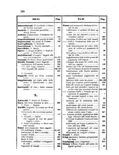 Verordnungsblatt für den Dienstbereich des K.K. Finanzministeriums für die im Reichsrate Vertretenen Königreiche und Länder 18571231 Seite: 41