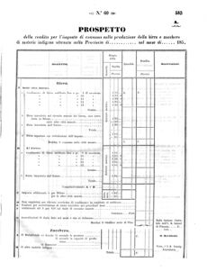 Verordnungsblatt für den Dienstbereich des K.K. Finanzministeriums für die im Reichsrate Vertretenen Königreiche und Länder 18571231 Seite: 5