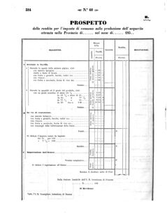 Verordnungsblatt für den Dienstbereich des K.K. Finanzministeriums für die im Reichsrate Vertretenen Königreiche und Länder 18571231 Seite: 6