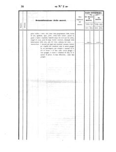 Verordnungsblatt für den Dienstbereich des K.K. Finanzministeriums für die im Reichsrate Vertretenen Königreiche und Länder 18580112 Seite: 24