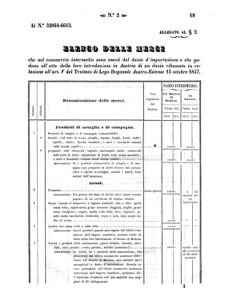 Verordnungsblatt für den Dienstbereich des K.K. Finanzministeriums für die im Reichsrate Vertretenen Königreiche und Länder 18580112 Seite: 33