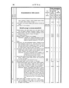 Verordnungsblatt für den Dienstbereich des K.K. Finanzministeriums für die im Reichsrate Vertretenen Königreiche und Länder 18580112 Seite: 38