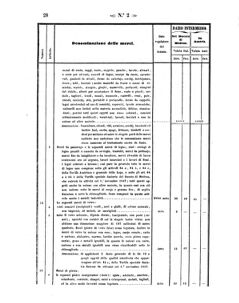 Verordnungsblatt für den Dienstbereich des K.K. Finanzministeriums für die im Reichsrate Vertretenen Königreiche und Länder 18580112 Seite: 42