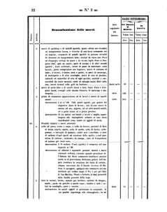 Verordnungsblatt für den Dienstbereich des K.K. Finanzministeriums für die im Reichsrate Vertretenen Königreiche und Länder 18580112 Seite: 46