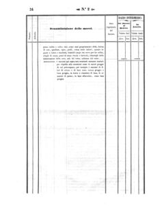 Verordnungsblatt für den Dienstbereich des K.K. Finanzministeriums für die im Reichsrate Vertretenen Königreiche und Länder 18580112 Seite: 48