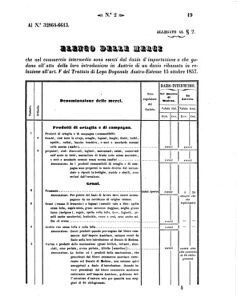 Verordnungsblatt für den Dienstbereich des K.K. Finanzministeriums für die im Reichsrate Vertretenen Königreiche und Länder 18580112 Seite: 9