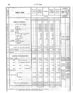 Verordnungsblatt für den Dienstbereich des K.K. Finanzministeriums für die im Reichsrate Vertretenen Königreiche und Länder 18580201 Seite: 18