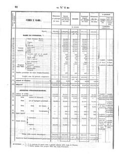 Verordnungsblatt für den Dienstbereich des K.K. Finanzministeriums für die im Reichsrate Vertretenen Königreiche und Länder 18580201 Seite: 8