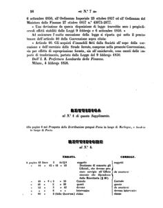 Verordnungsblatt für den Dienstbereich des K.K. Finanzministeriums für die im Reichsrate Vertretenen Königreiche und Länder 18580208 Seite: 8