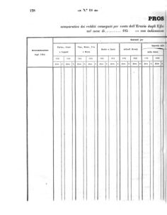 Verordnungsblatt für den Dienstbereich des K.K. Finanzministeriums für die im Reichsrate Vertretenen Königreiche und Länder 18580220 Seite: 12