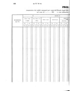 Verordnungsblatt für den Dienstbereich des K.K. Finanzministeriums für die im Reichsrate Vertretenen Königreiche und Länder 18580220 Seite: 4