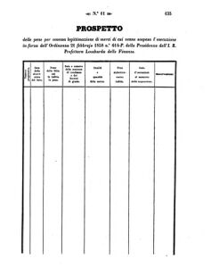 Verordnungsblatt für den Dienstbereich des K.K. Finanzministeriums für die im Reichsrate Vertretenen Königreiche und Länder 18580223 Seite: 3