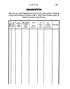 Verordnungsblatt für den Dienstbereich des K.K. Finanzministeriums für die im Reichsrate Vertretenen Königreiche und Länder 18580223 Seite: 7