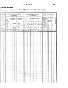 Verordnungsblatt für den Dienstbereich des K.K. Finanzministeriums für die im Reichsrate Vertretenen Königreiche und Länder 18580313 Seite: 17