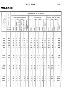 Verordnungsblatt für den Dienstbereich des K.K. Finanzministeriums für die im Reichsrate Vertretenen Königreiche und Länder 18580422 Seite: 7