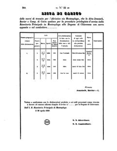 Verordnungsblatt für den Dienstbereich des K.K. Finanzministeriums für die im Reichsrate Vertretenen Königreiche und Länder 18580521 Seite: 8