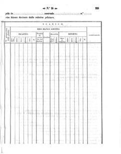 Verordnungsblatt für den Dienstbereich des K.K. Finanzministeriums für die im Reichsrate Vertretenen Königreiche und Länder 18580626 Seite: 11