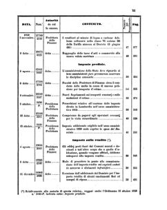 Verordnungsblatt für den Dienstbereich des K.K. Finanzministeriums für die im Reichsrate Vertretenen Königreiche und Länder 18580626 Seite: 21