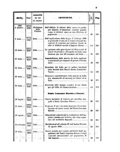 Verordnungsblatt für den Dienstbereich des K.K. Finanzministeriums für die im Reichsrate Vertretenen Königreiche und Länder 18580626 Seite: 23