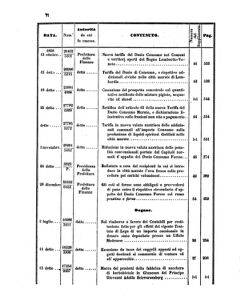 Verordnungsblatt für den Dienstbereich des K.K. Finanzministeriums für die im Reichsrate Vertretenen Königreiche und Länder 18580626 Seite: 24