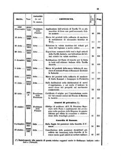 Verordnungsblatt für den Dienstbereich des K.K. Finanzministeriums für die im Reichsrate Vertretenen Königreiche und Länder 18580626 Seite: 27