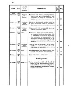 Verordnungsblatt für den Dienstbereich des K.K. Finanzministeriums für die im Reichsrate Vertretenen Königreiche und Länder 18580626 Seite: 30